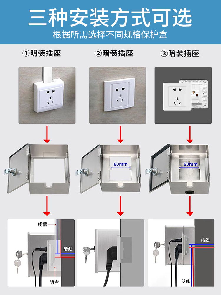 不锈钢防盗盒户外防水保护带锁明装暗开关插座电动车充电器瓶室外 - 图2