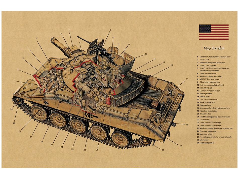 M551坦克谢里登谢馒头军迷理工书房寝室背景工业风复古军事海报-图3