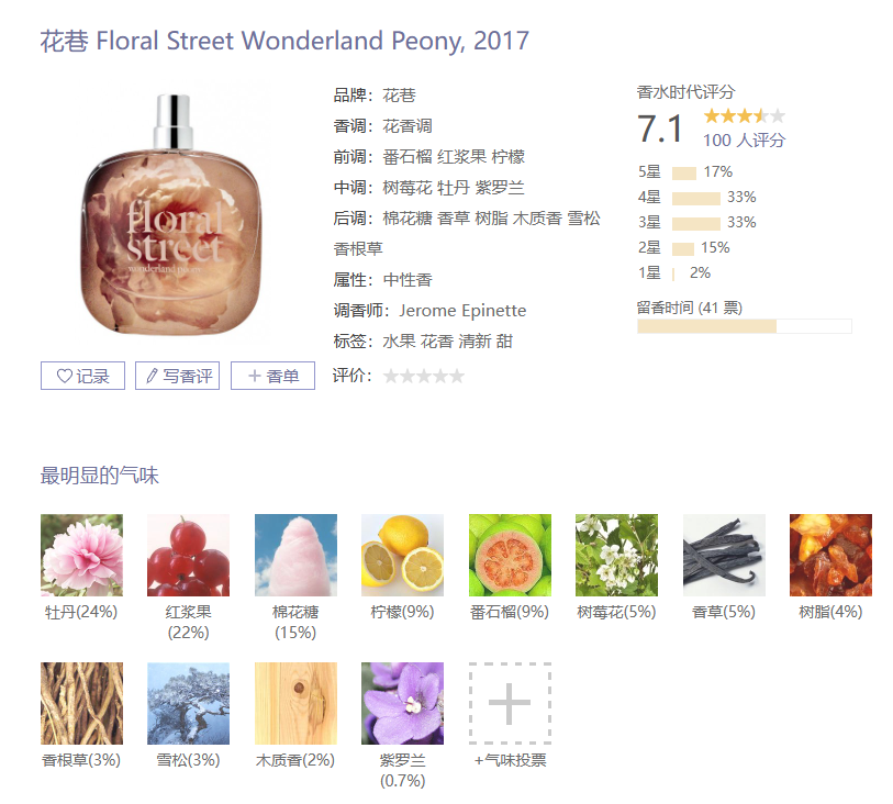 英国小众～Floral Street花巷▲WonderfulPeony仙境牡丹1.5ml小样-图0