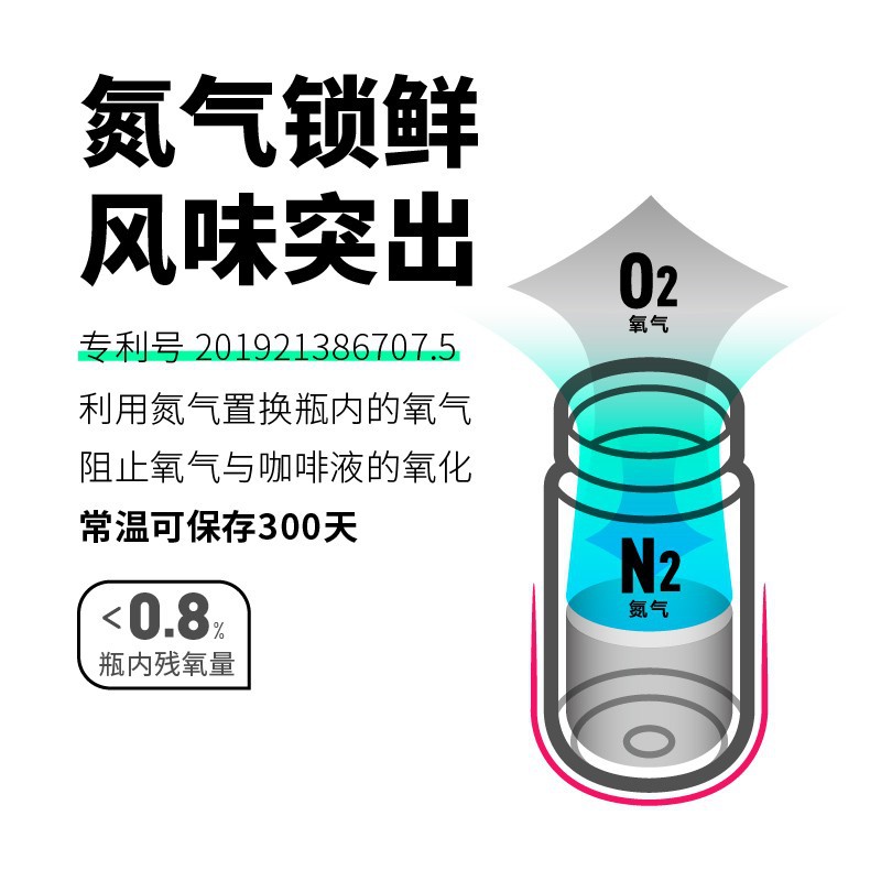 【送奶球】25倍浓缩美式黑咖啡液鲜萃速溶