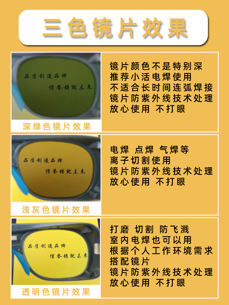 添新焊友电焊眼镜防护面罩专用防飞溅不沾焊渣透明平光防紫外线-图1