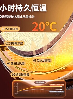 室内保温防寒墙贴壁纸墙纸自粘防水防潮加厚内墙墙面隔热墙壁贴纸