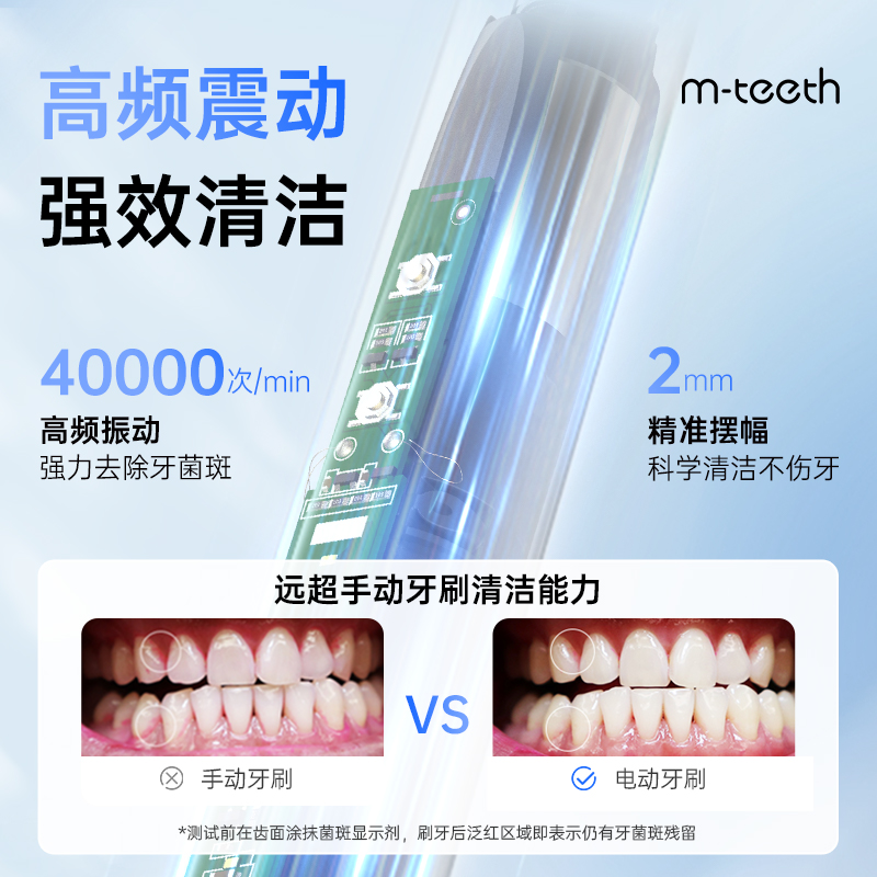 m-teeth萌牙家星光电动牙刷Y1声波全自动软毛成人充电防水学生党 - 图1