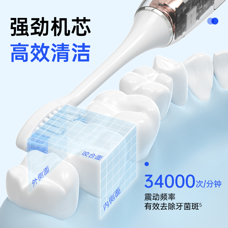 m-teeth萌牙家官方旗舰星耀声波电动牙刷软毛男女士情侣-图1