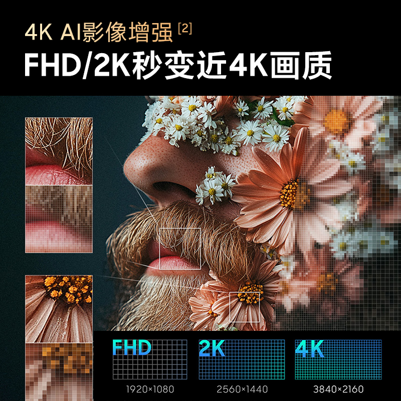 15%QA65QN80FAJXXZ 65ӢAI»Mini LEDӻ7479.15Ԫ