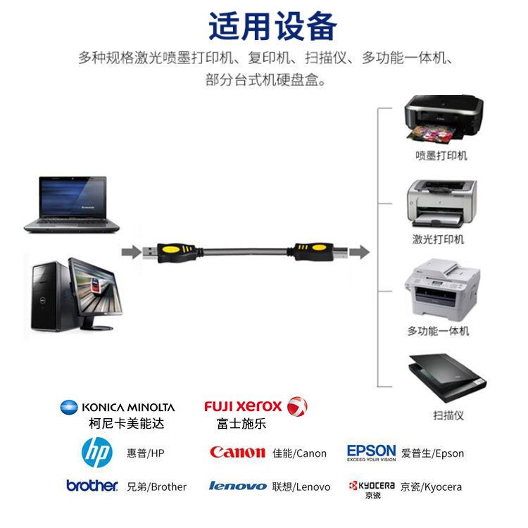 晶华 usb2.0打印线打印机连接电脑笔记本数据线佳能惠普方口打印 - 图0