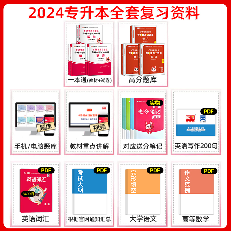 库课新版2025年广西专升本复习资料英语高等数学大学语文教材模拟试卷必刷2000高分题库统招专升本广西省专升本一本通词汇库克2024 - 图0