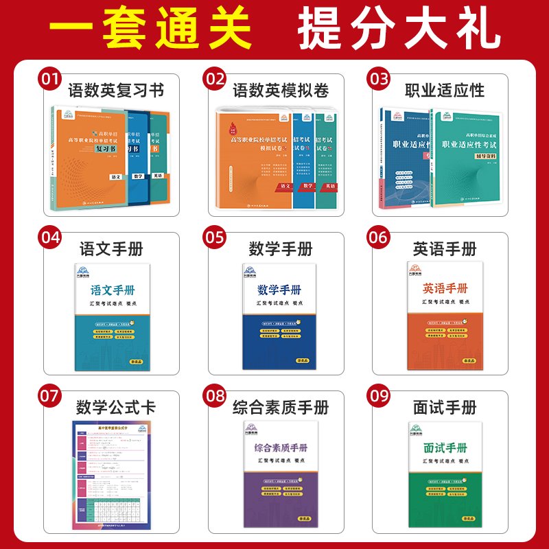 备考河南单招考试复习资料2025河南高职单招综合素质专项题库职业适应性测试模拟卷河南省单招考试真题试卷模拟职业适应性测试普高-图0