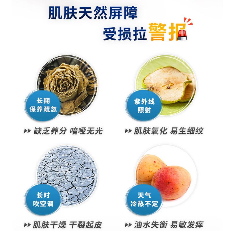 NIVEA妮维雅官方海外旗舰店妮维雅Q10纤体紧肤告别橘皮凝霜200ml+全身美白润肤乳液400ml2
