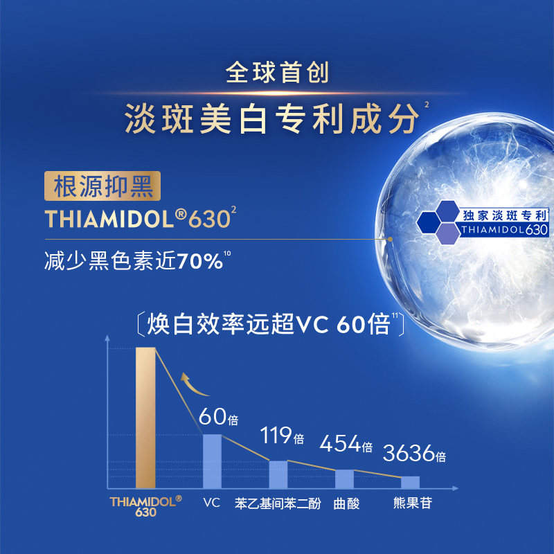 【520礼物】妮维雅630面霜焕白抗氧抗糖去黄抗皱修护女50ml