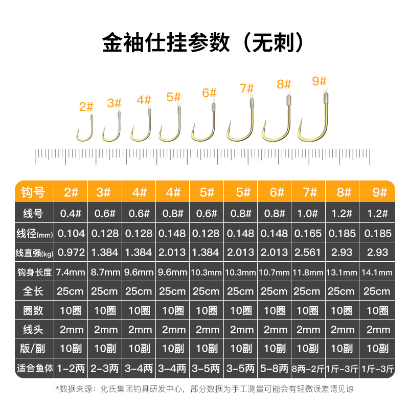 化氏一味金袖仕挂野钓鲫鲤鱼钩套装子线双钩成品绑好钓鱼仕挂线组 - 图2