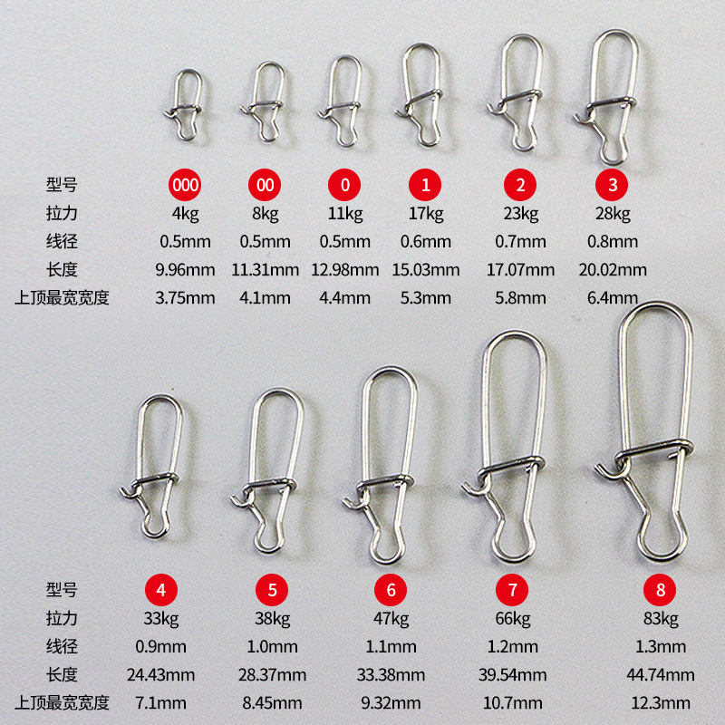 路亚增强别针增强型路亚别针挂钩导线海钓品路亚垂钓连接器挂扣 - 图1