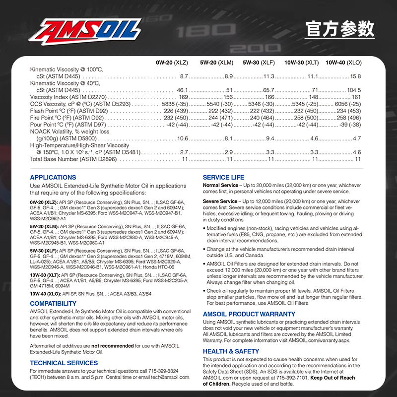 安索5W30润滑油XL版全合成汽车机油5W-30适配日产福特凯迪拉克SP - 图2