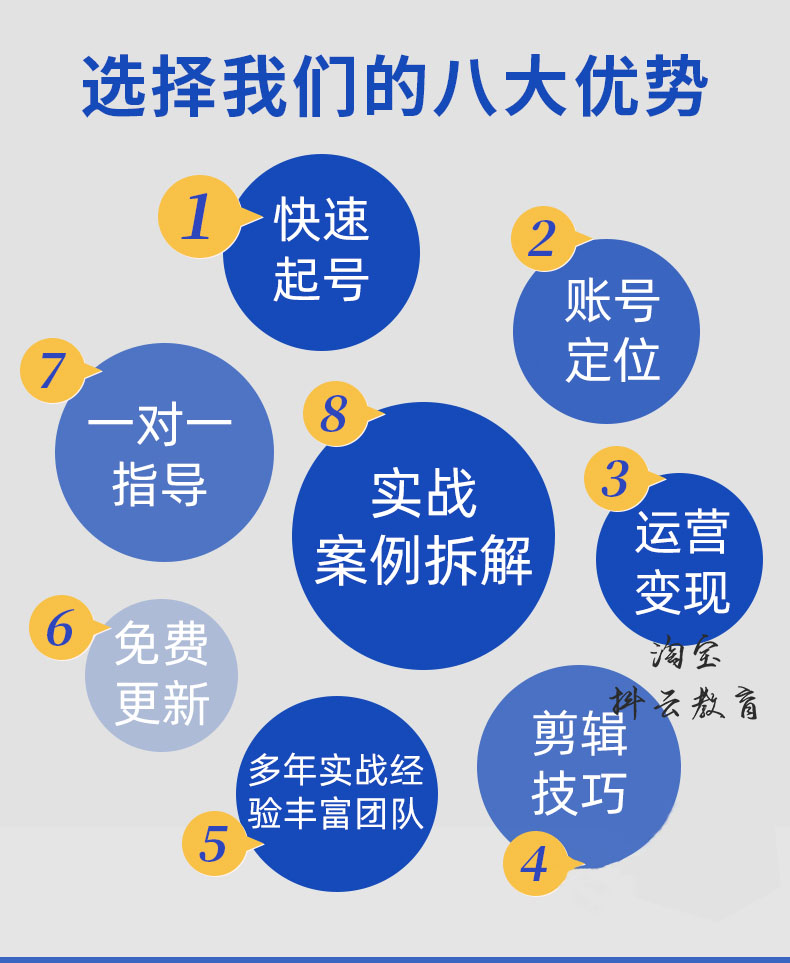 2024年抖音明星达人直播ip切片小杨哥郝劭文带货视频教程教学 - 图2