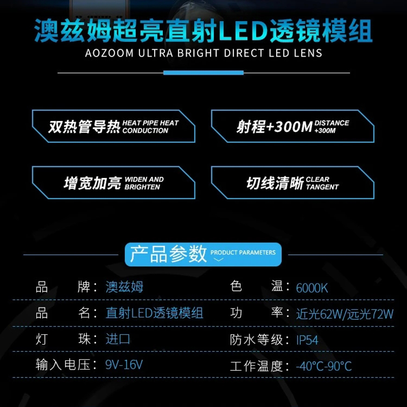 AZM LED direct light LED headlight AZM single direct light