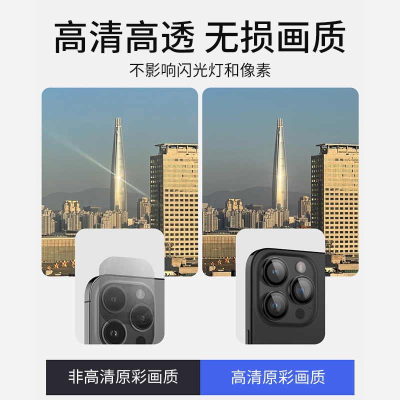 Spigen适用于苹果iphone15pro max镜头膜15pro手机镜头保护膜14Pro Max后摄像头贴高清防爆耐刮-图2