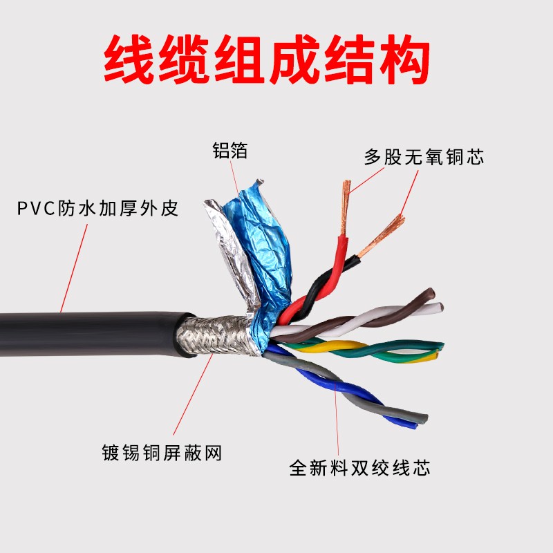 双绞屏蔽线RVSP 2 4 6 8芯0.2 0.3 0.5平方编码器485信号线抗干扰 - 图3