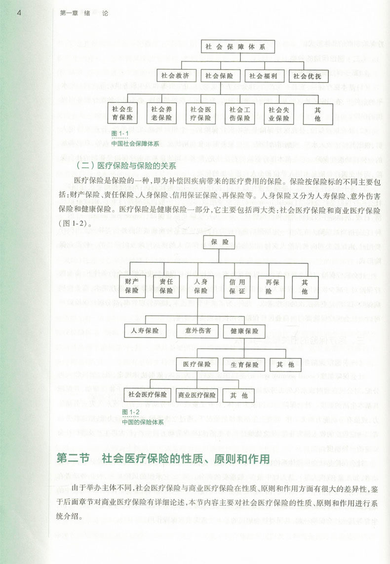 医疗保险学第4版“十三五”规划教材供预防医学类专业用（配增值）卢祖洵主编人民卫生出版社9787117244398-图3