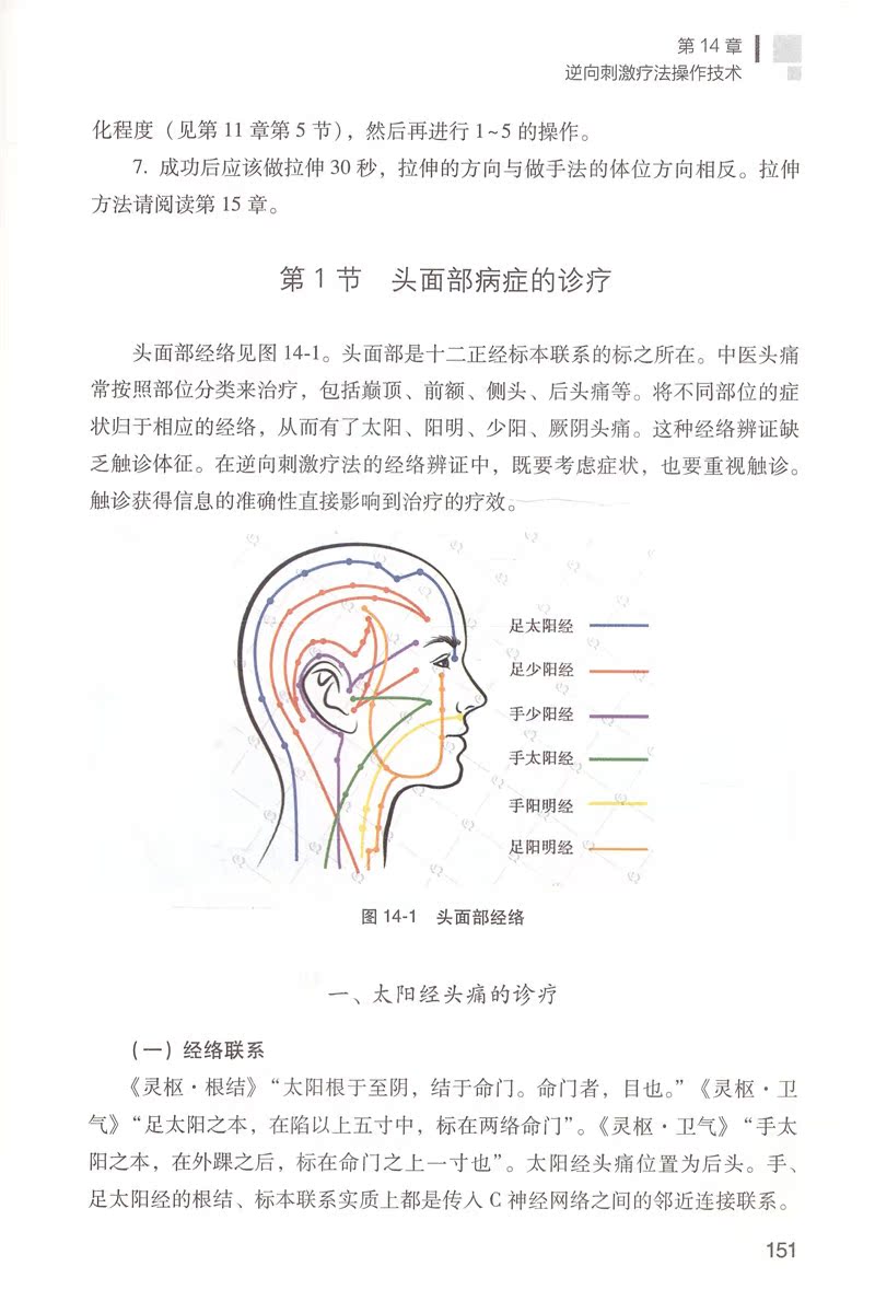 现货正版 痛症经络逆向刺激疗法配增值 冷三华著 中医海外赤子学术文丛 巩昌镇总主编 人民卫生出版社 9787117251334