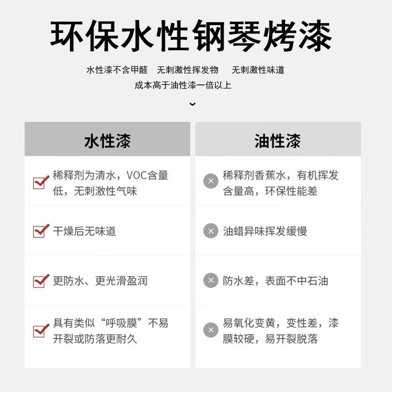 全实木悬空电视柜悬浮壁挂式客厅悬挂卧室小户型白色圆弧2023极简-图2