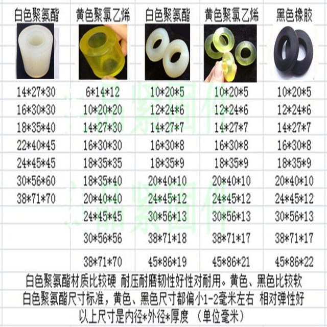 Polyurethane buffered rubber ring rubber cover beef tendon polyurethane