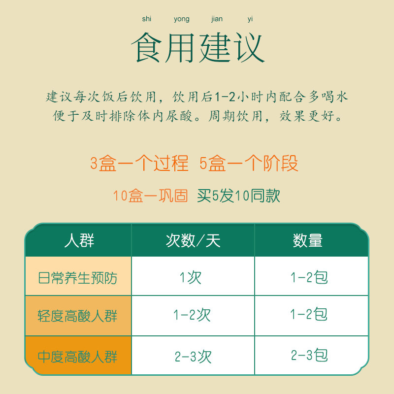 北京同仁堂菊苣正品栀子茶 种善堂大药房养生茶