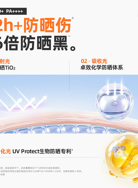 【立喷降温】玥之秘清润防晒喷雾