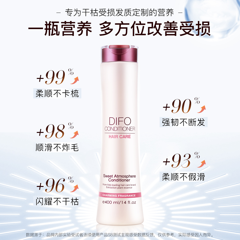 DIFO笛梵洗发水护发素发膜套装正品强根修护品牌官方旗舰店正品