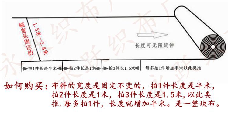 纯白布料白色全棉被胆被套布宽幅被里布纯棉白布料白坯布匹扎染布