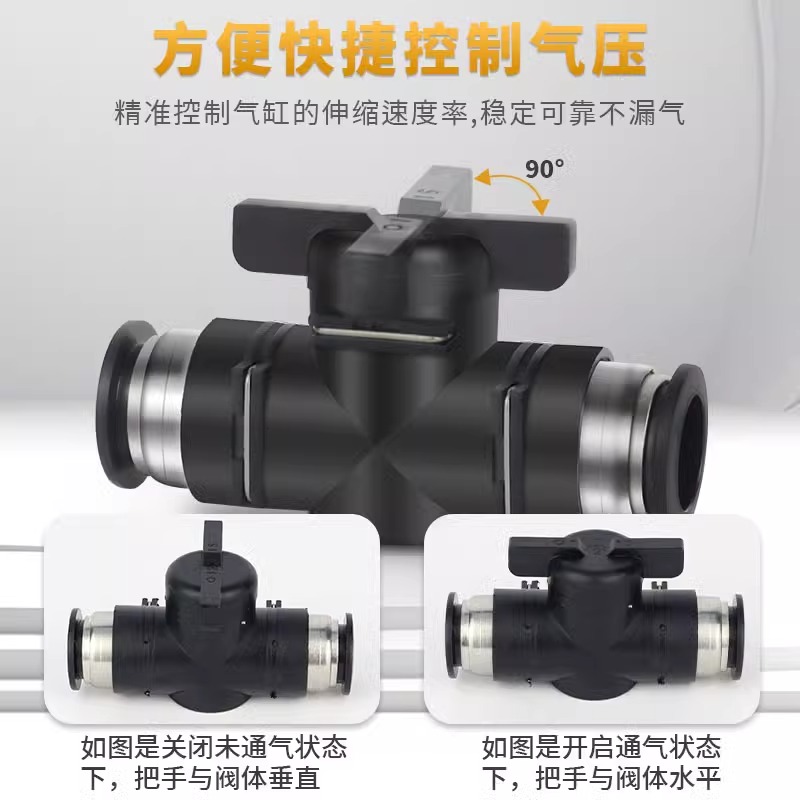 气动气管手阀BUC/BUG/BUL/HVFF-4/6/8/10/12手动开关气阀快速接头 - 图0