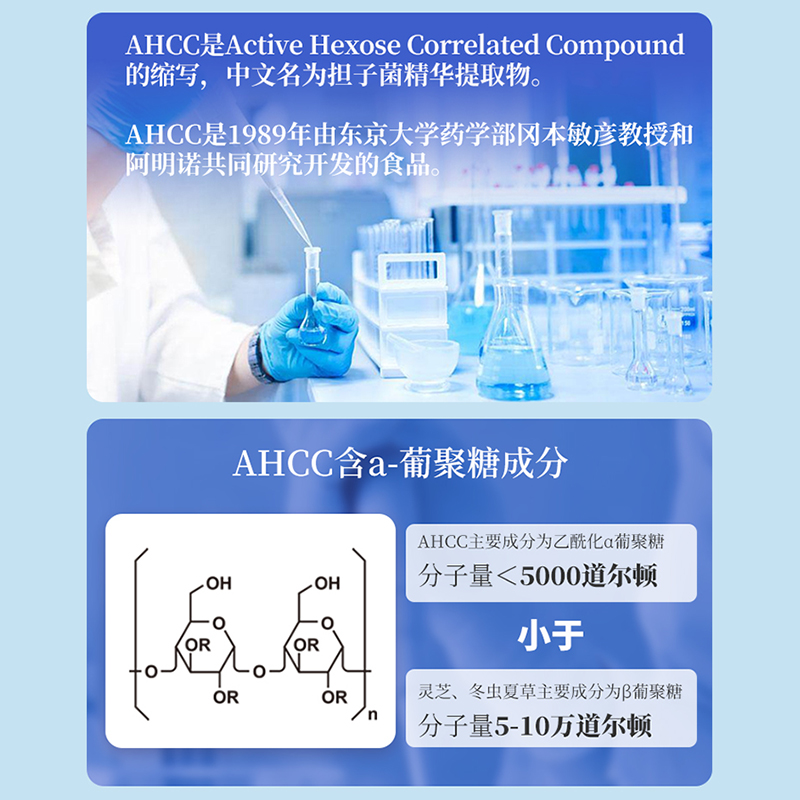 阿明诺AHCC高含量担子菌冻干转英放化瘤免疫黄金α葡聚糖LPS - 图2