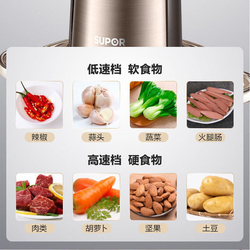 苏泊尔绞肉机家用电动小型搅拌机 苏泊尔鑫三荣绞肉/碎肉/绞菜机