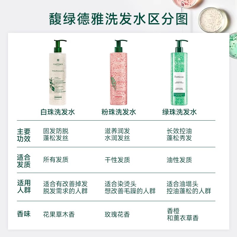 【百补】馥绿德雅洗发水小绿珠防脱固发控 油蓬松清洁洗发露600ml