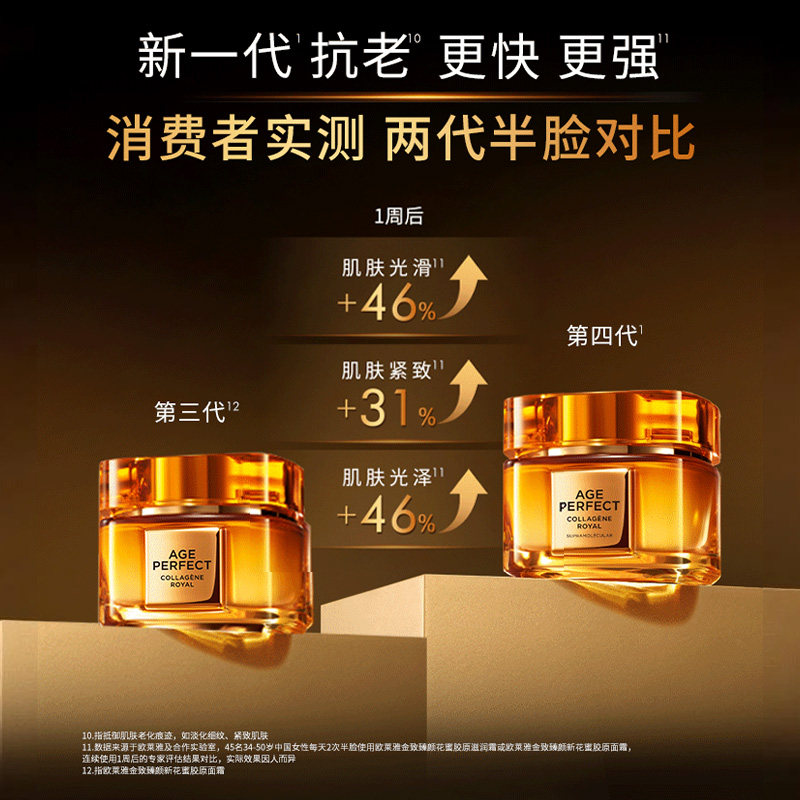 欧莱雅秋冬干皮护肤小蜜罐面霜滋润版玻色因秋冬抗老抗皱修护淡纹