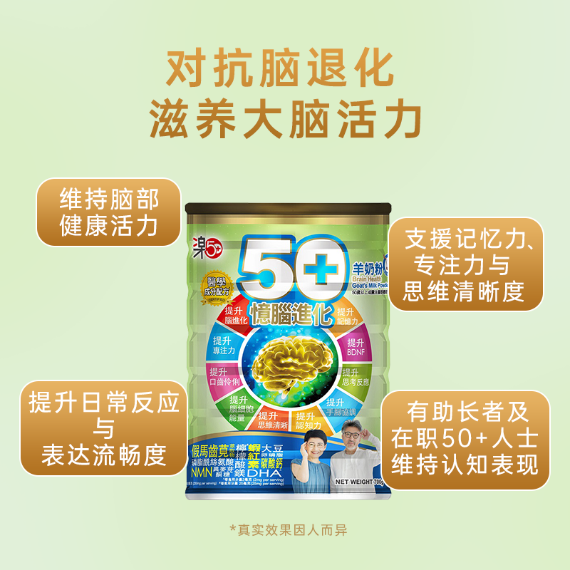 香港万宁乐50+忆脑进化羊奶粉提记忆力注意力补脑中老年营养粉,淘宝优惠券,粉丝福利购,淘宝优惠卷