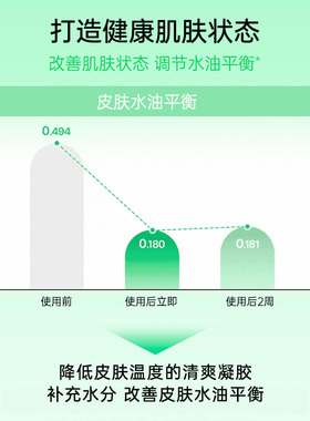 bringgreen芦荟舒缓凝胶300ml