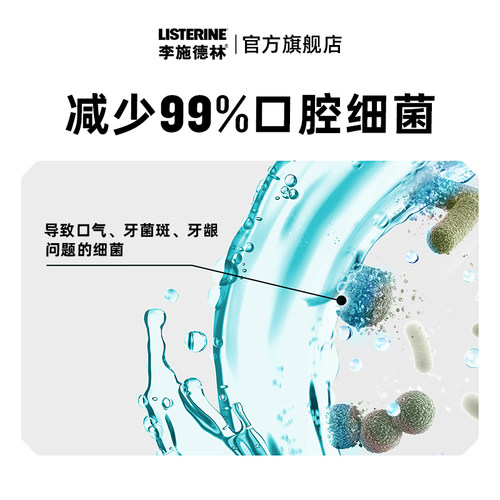 李施德林官方旗舰店正品冰蓝零度精油漱口水清洁口腔口臭留香温和 - 图2