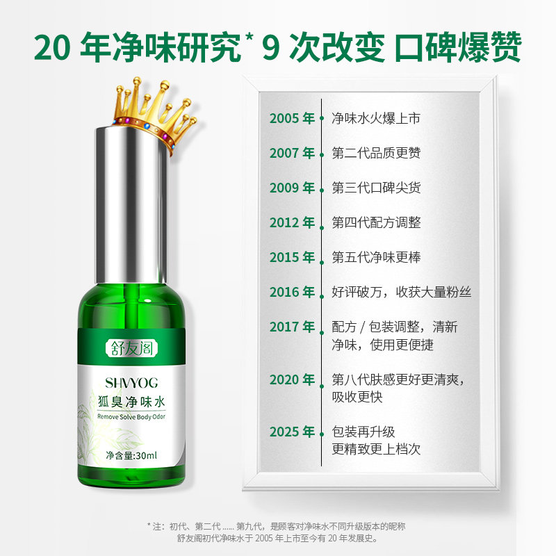 舒友阁净味水喷雾狐味净止汗露腋下除汗臭男女香体露去狐腋窝异味,淘宝优惠券,粉丝福利购,淘宝优惠卷