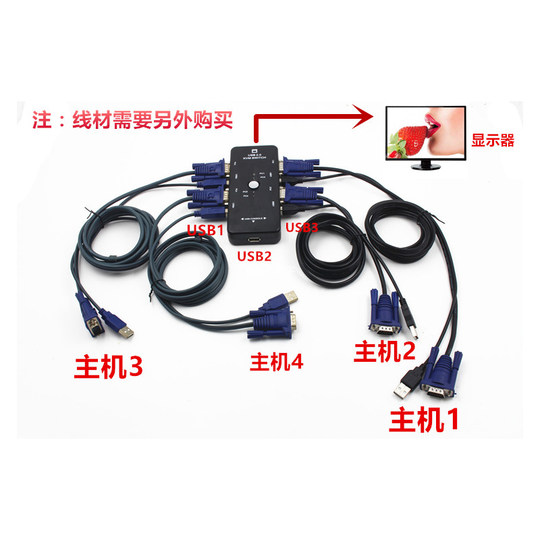 Kvm switch four in and one out HD conversion