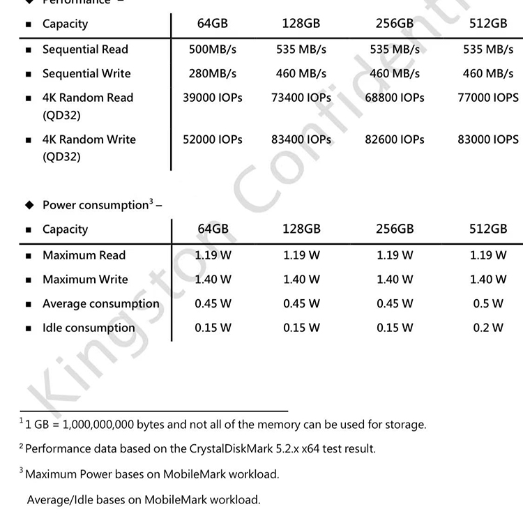 Kingston金士顿msata 128g原厂256g 512G固态全新零通电工控硬盘 - 图3