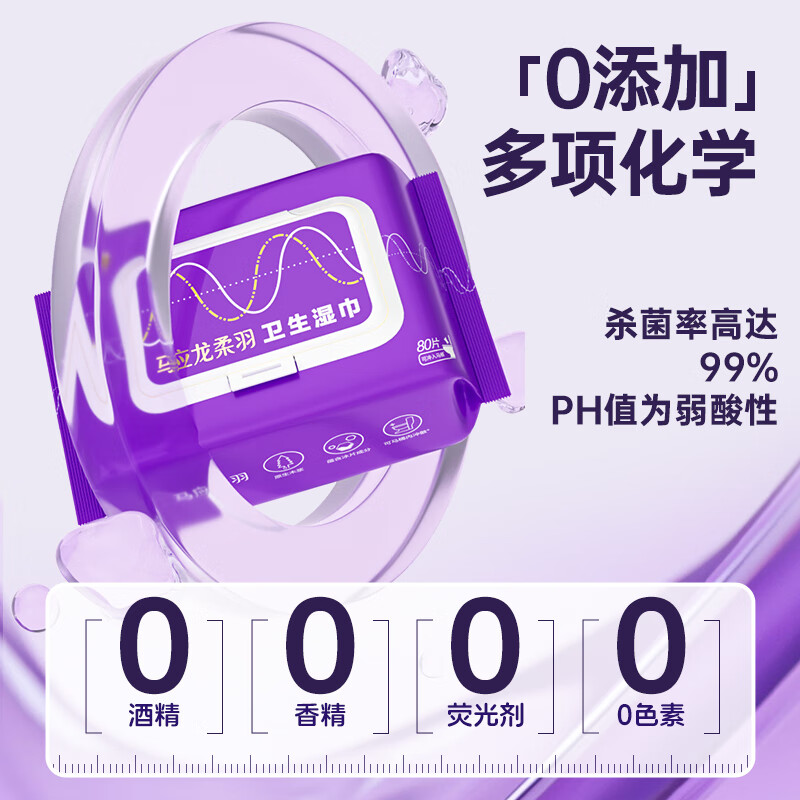 马应龙湿厕纸80片擦屁屁私处清洁湿巾清爽加厚正品 - 图1