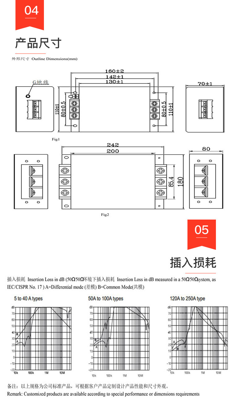 KEILS电源滤波器三相380V抗干扰60A150A120A100A端子台200A大电流 - 图3