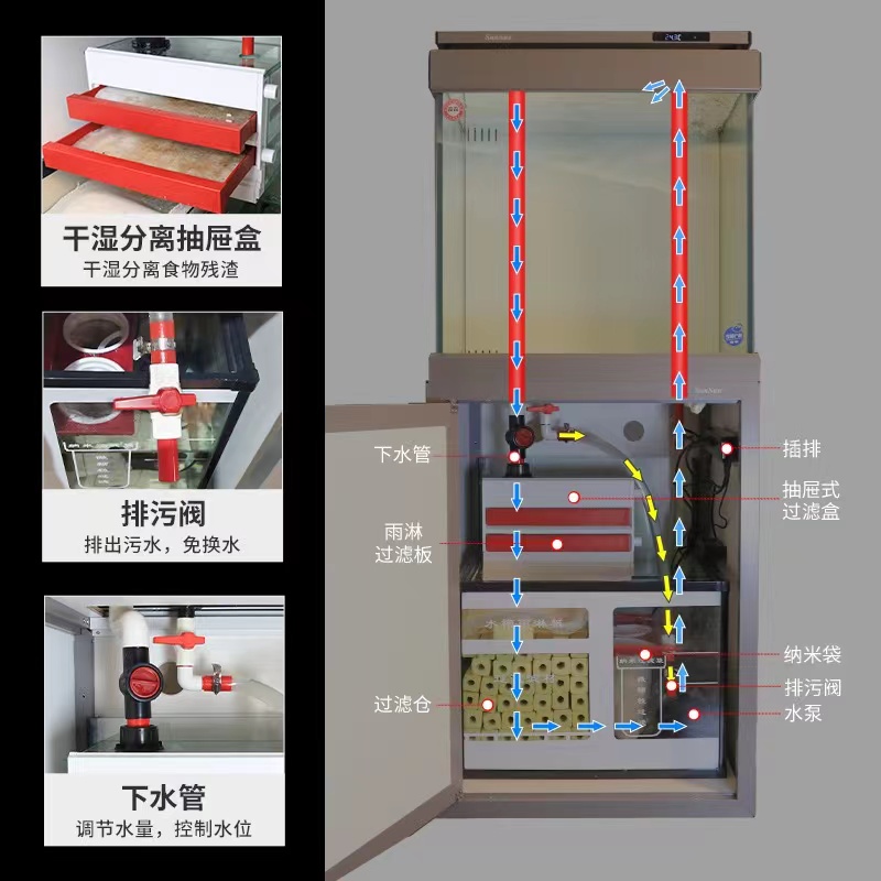 森森鱼缸方缸客厅超白玻璃新款水族箱底过滤金鱼缸免换水-图2