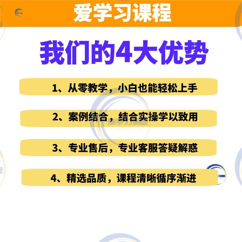 英语零基础自学教程速成音标/语法/口语全套学习教学课程培训视频