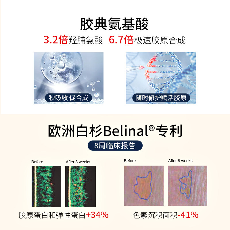 赫熙原氨基肽3大抗老专利hech革新 HECH赫熙海外胶原蛋白