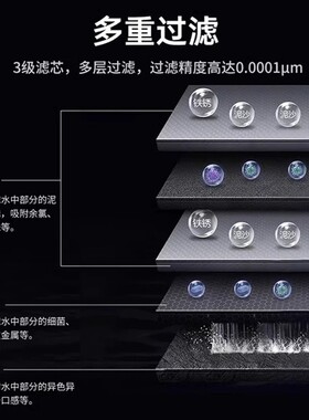 汉斯顿家用直饮0阻垢剂净水器