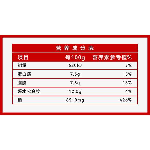 拉面汤料多口味组合方便面浓缩调料包经典新鲜调料猪骨牛骨 - 图3