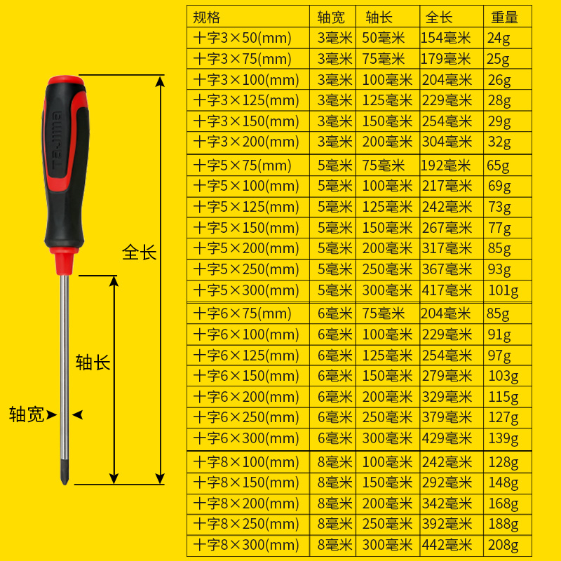 tajima/日本田岛螺丝刀螺丝批改锥磁性十字工具正品强力软胶柄 - 图2