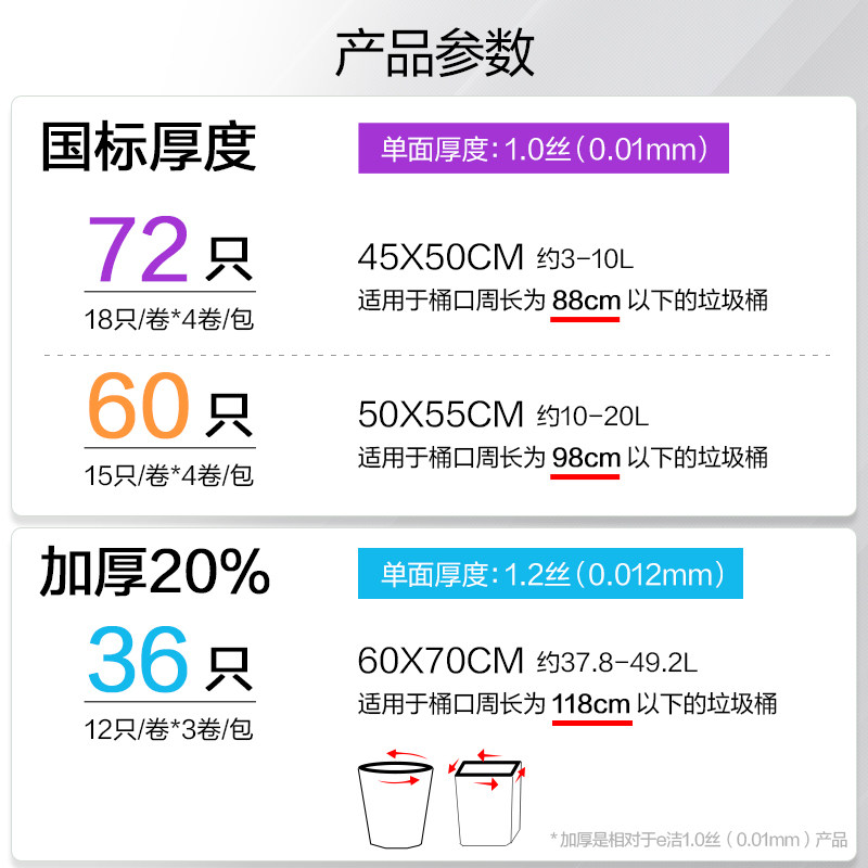 e洁自动收口垃圾袋家用加厚免撕手提式厨房厨余提绳塑料袋中号4卷