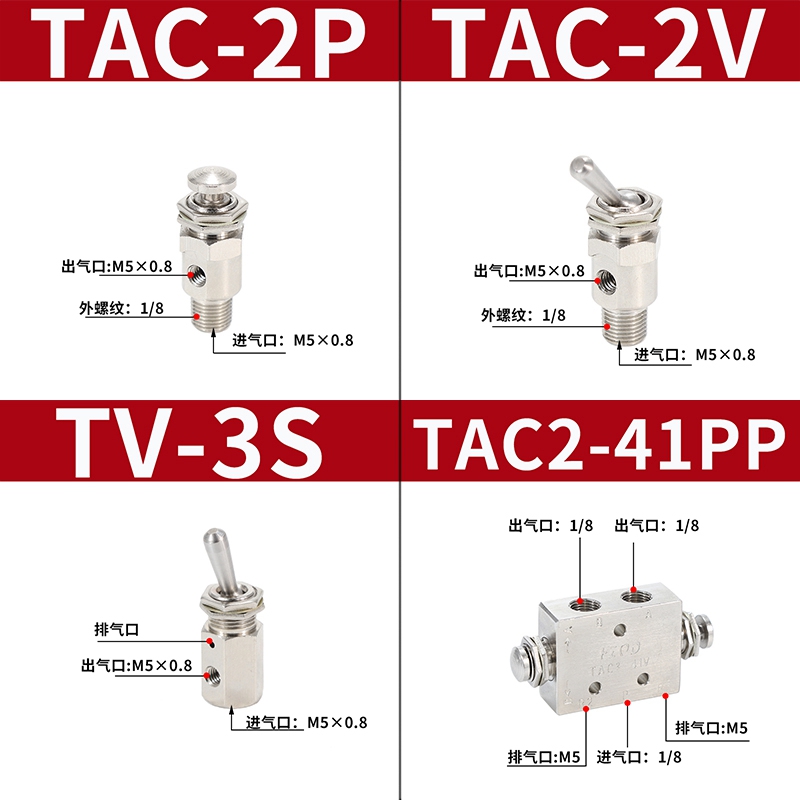 小金井机械气动开关按钮空气手动排气钮子阀 TAC-MVHA-3P 31V 31P-图2